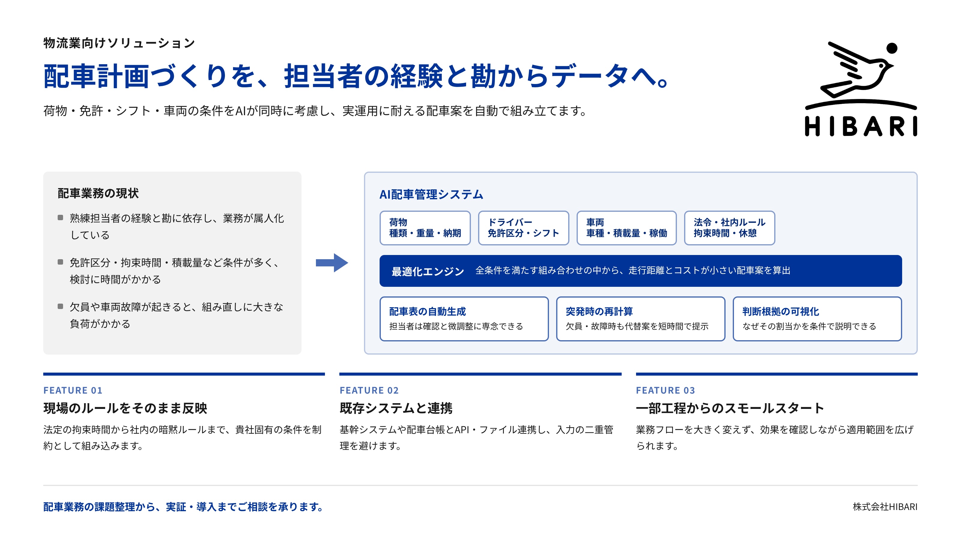 物流業に向けたAI配車管理システム