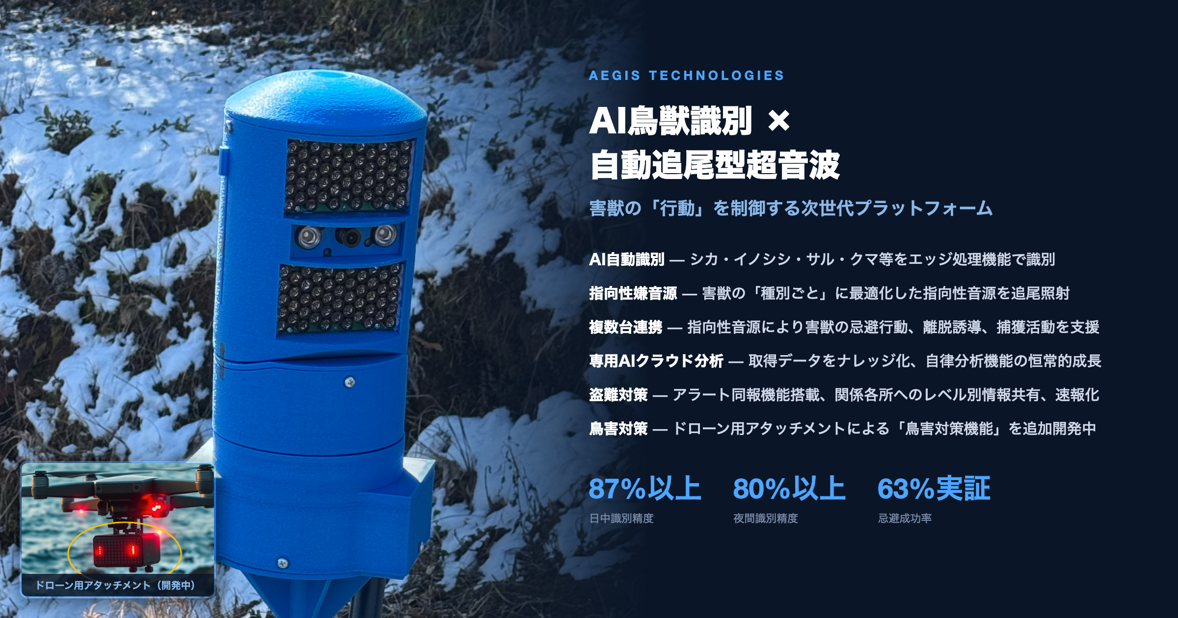 「AI鳥獣識別」×「自動追尾型指向性音源波」による農林業向け害獣行動制御システムの実装