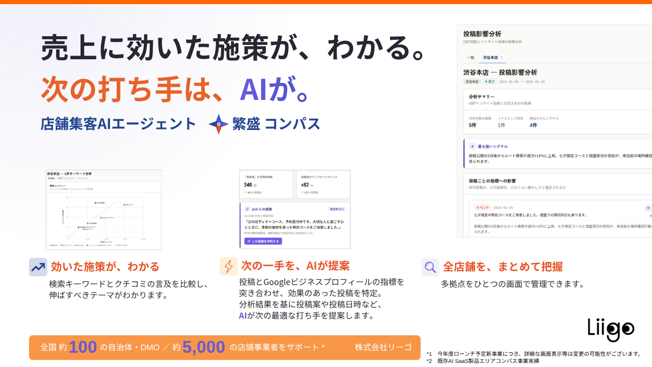 会計データ連動AIを用いた、多店舗事業者向け「売上に効く施策」可視化システムの実証