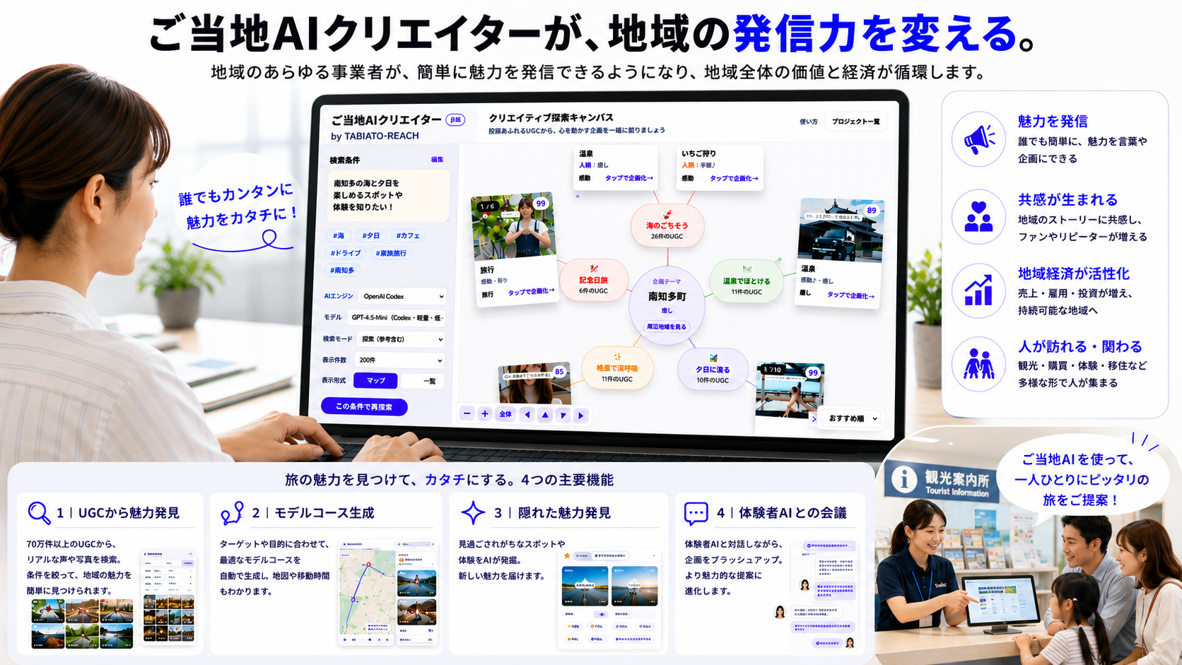AIで地域の"売れる魅力"を発見し、新たな観光体験を創る実証