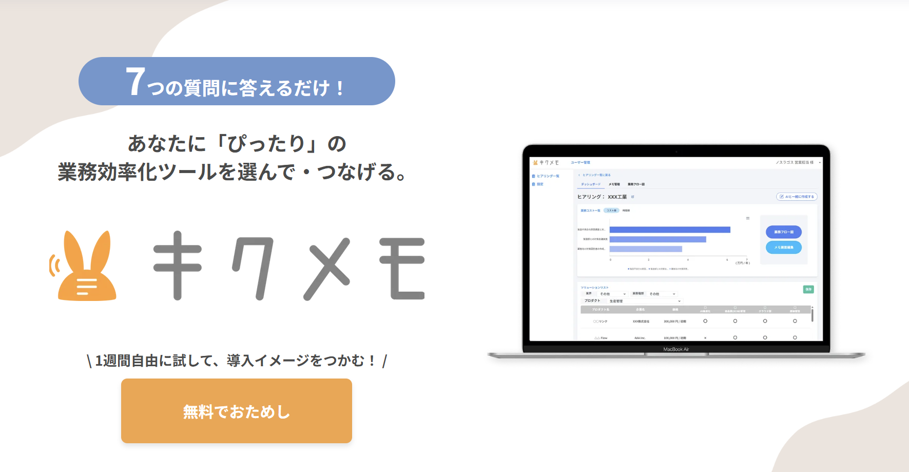 独自生成AIを活用した、県内製造・物流・商社向け業務プロセス自動構造化とSaaS連携最適化実証